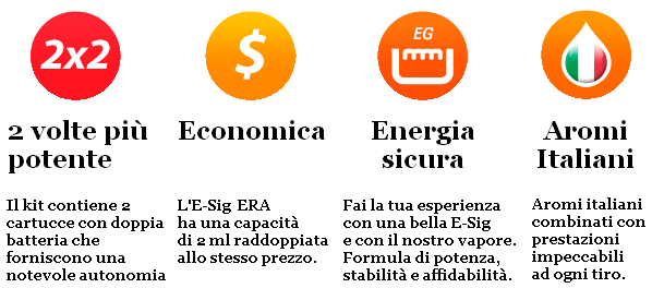 Dettagli